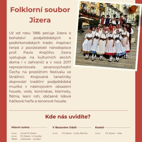 Účinkující